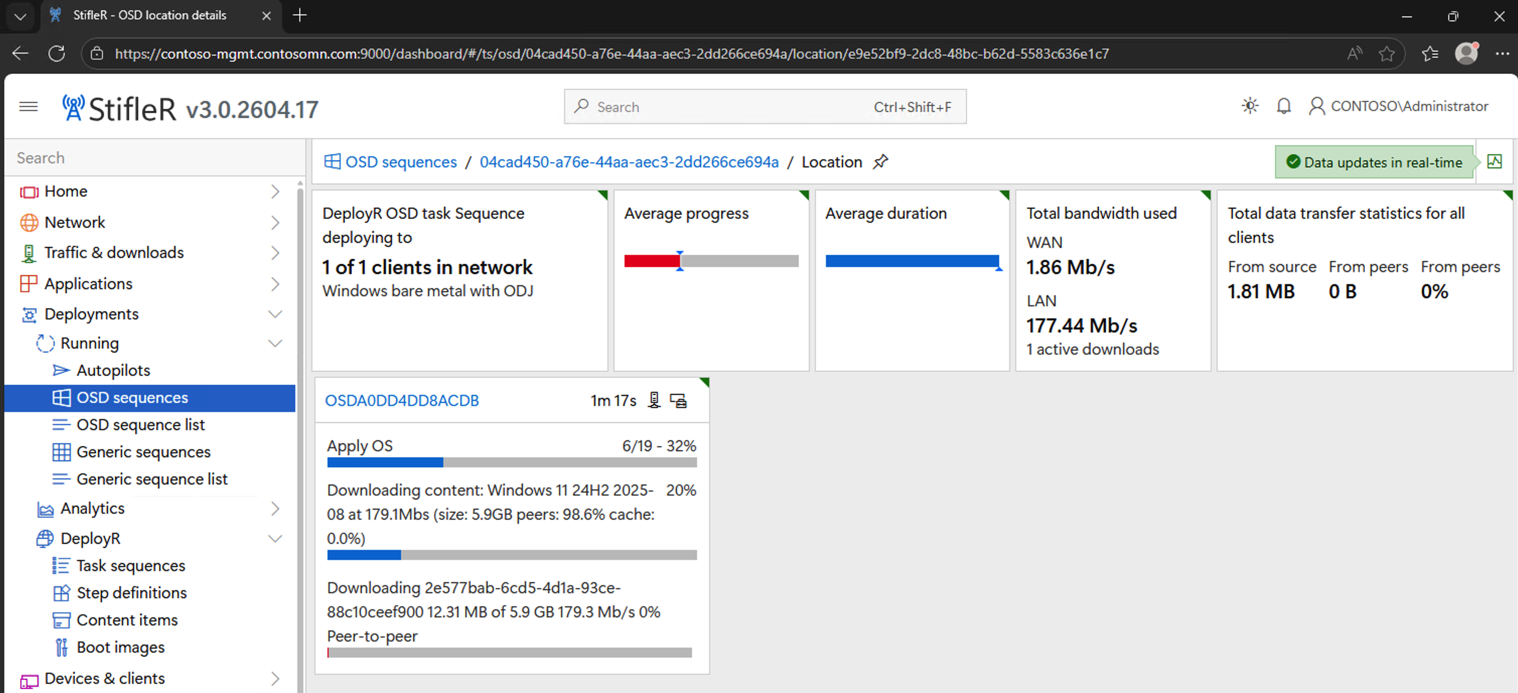Better together StifleR DeployR progress.png